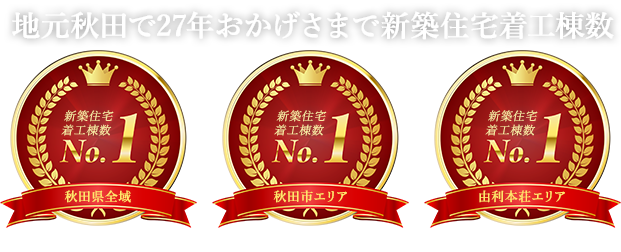 地元秋田で27年おかげさまで新築住宅着工棟数NO.1