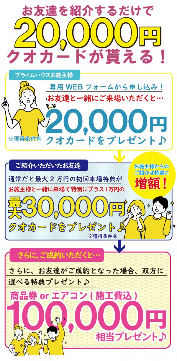 周りにこんなお友達はいませんか？