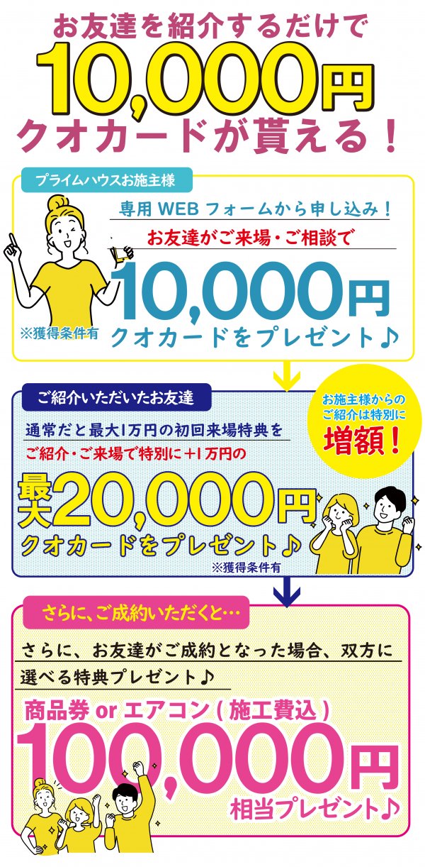 ※キャンペーン申込・特典獲得条件を必ずご確認のうえお申し込みください