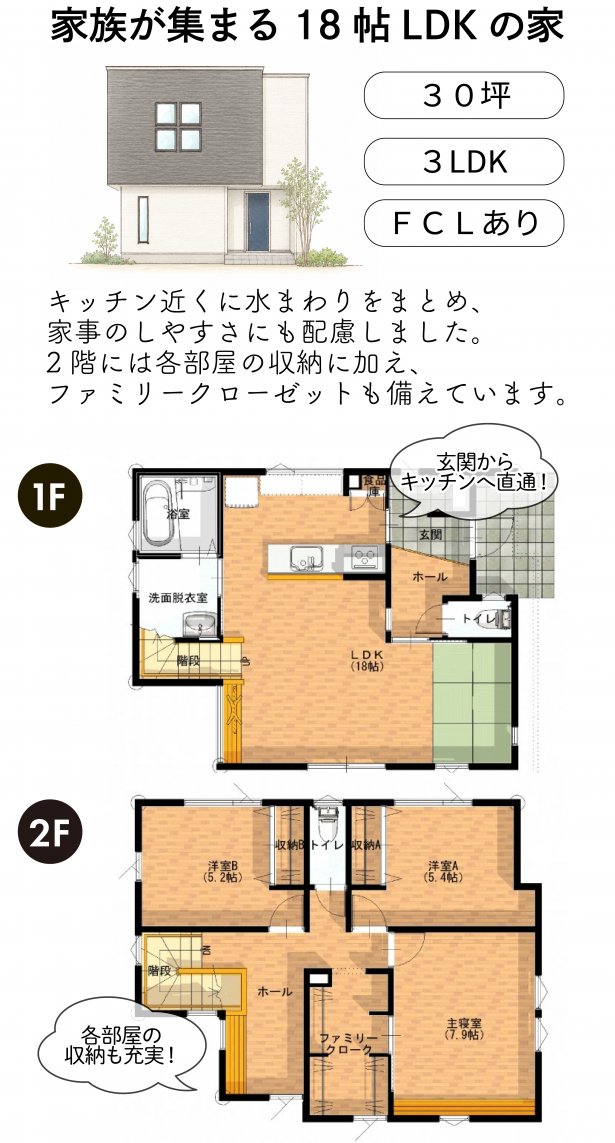 PLAN1