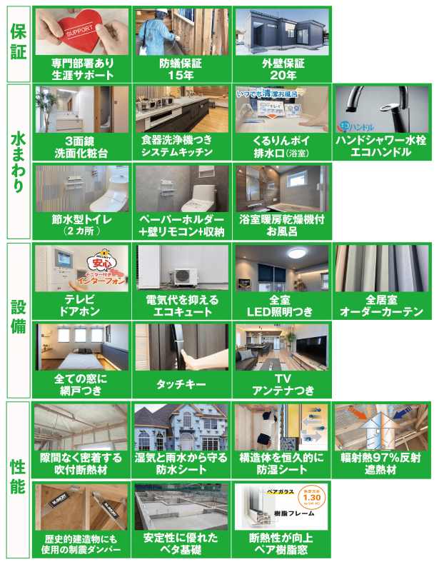 建物価格に含まれる設備をcheck