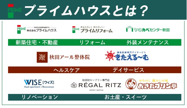 「秋田の暮らしをつくるスペシャリストです」